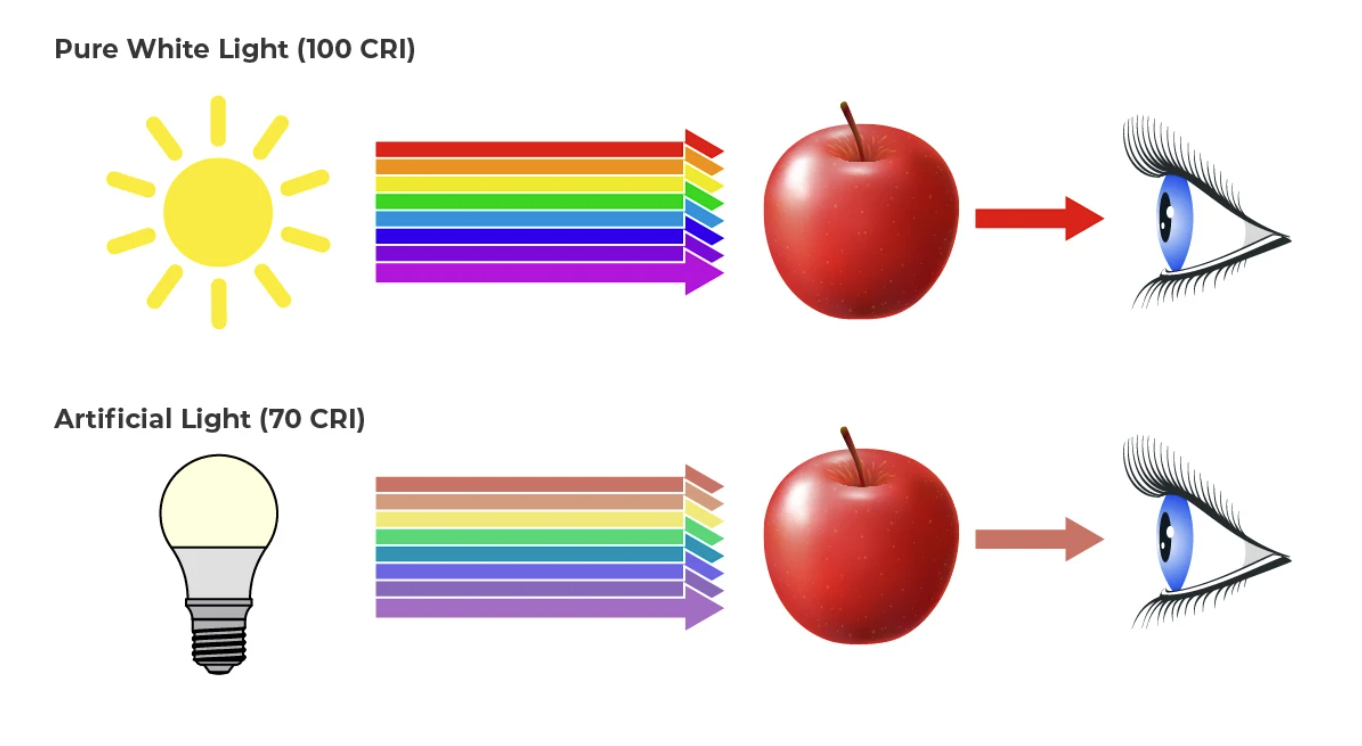 EMOS-CRI.png EMOS-CRI.png